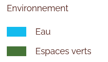env-2